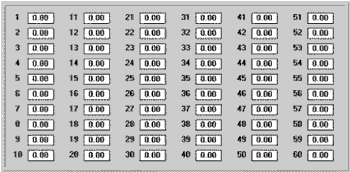 Generic DC Volts Window