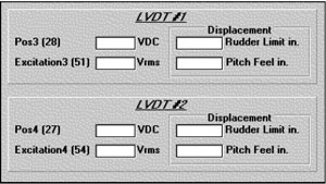 Lvdt Output