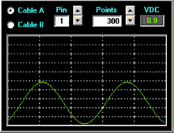 Line Graph Window